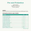 Pre & Probiotici