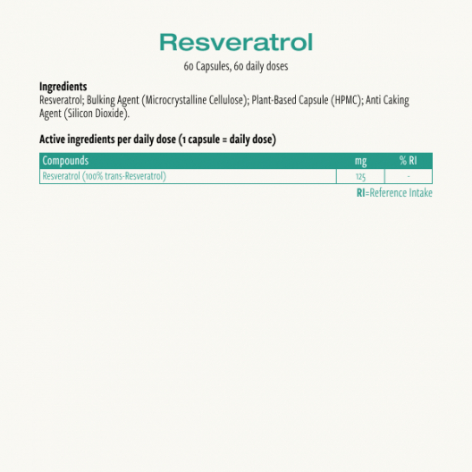 Resveratrol