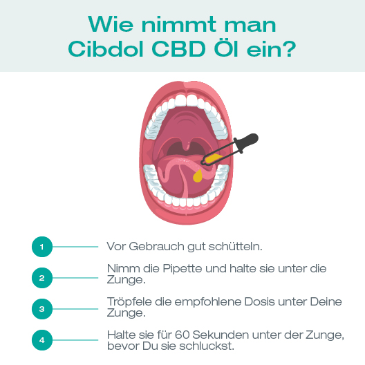 Bild Wie nimmt man cbd ol ein