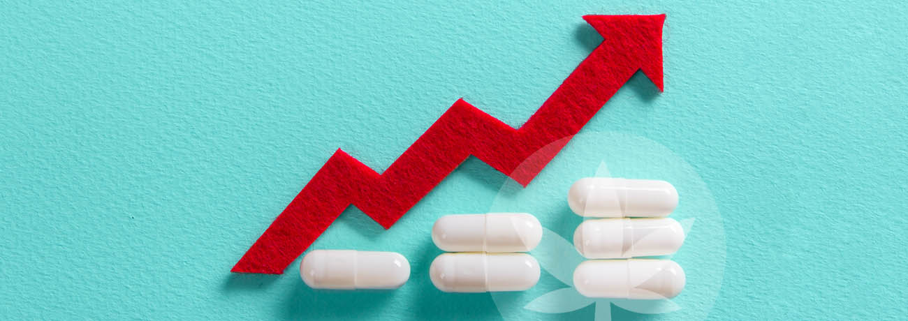 Measuring CBD dosage