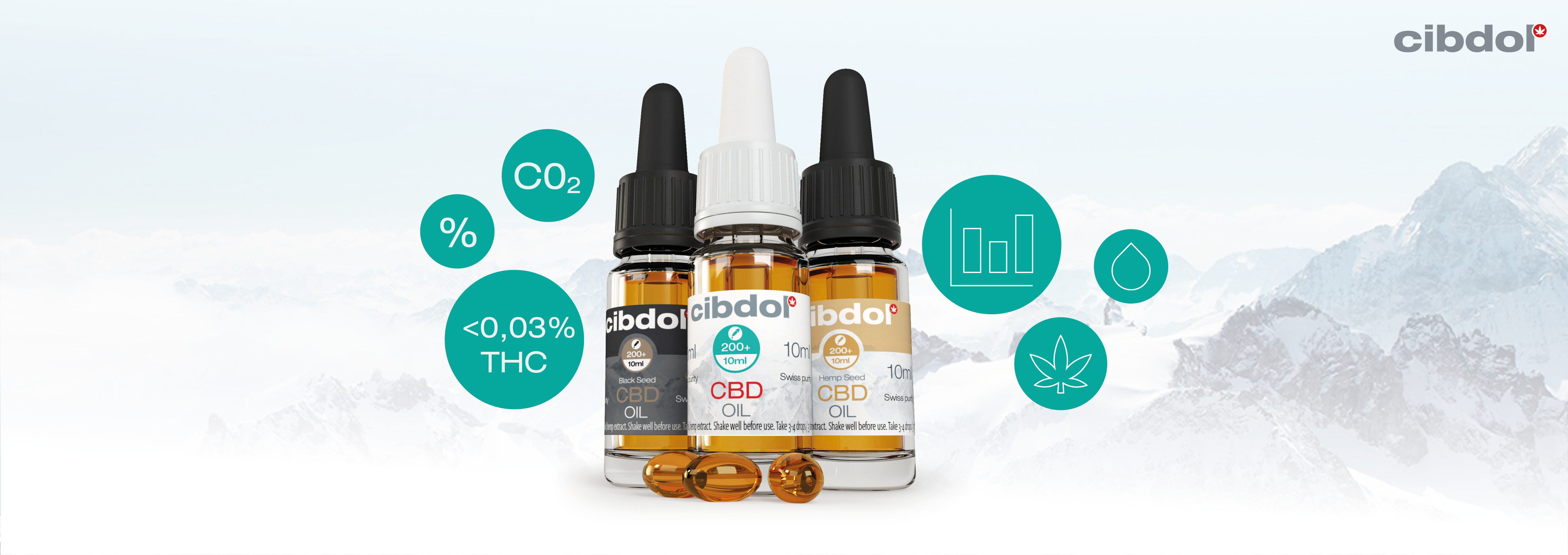 8 Signs Of A High-Quality CBD Oil