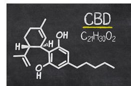 chemical structure CBD