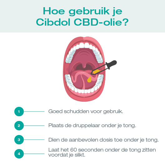 Afbeelding Hoe gebruik ik cbd olie