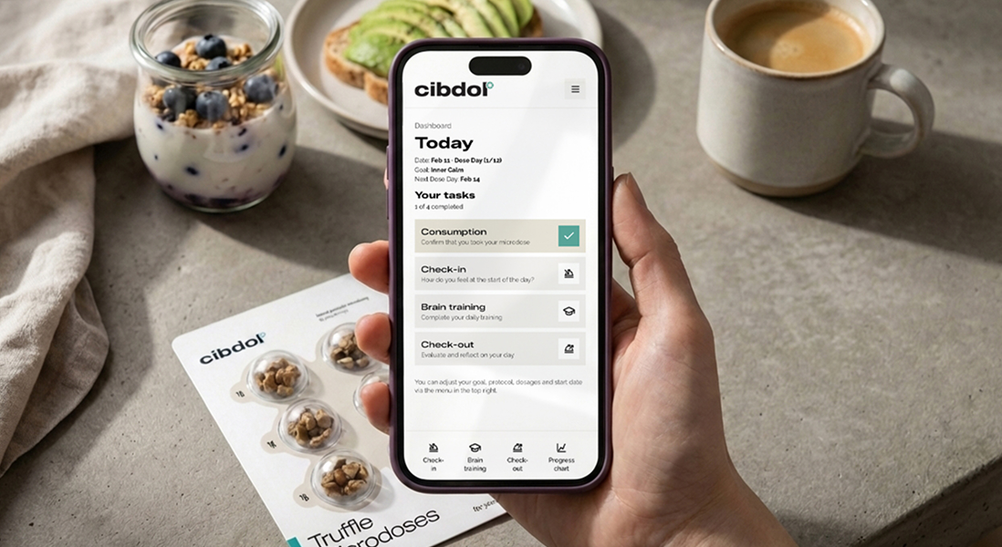 Methode van microdosing-protocollen