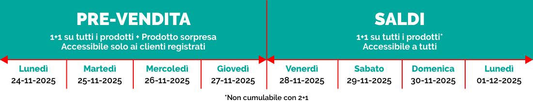 Black Friday Table Black Friday Table