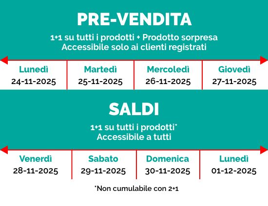 Black Friday Table Black Friday Table